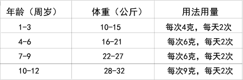 6358a2d4-5d77-4bcc-8683-c053e3b6c8c8_1641614525